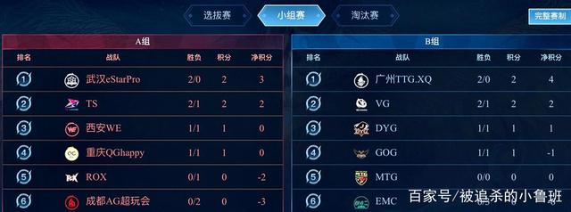 热力供应系 热力供应系