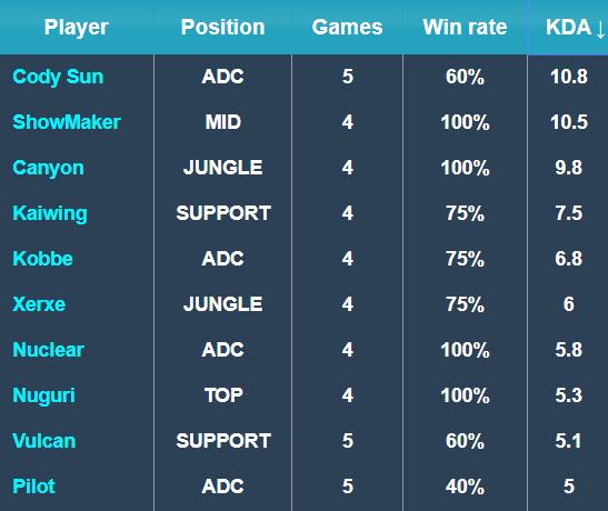 它体现了奥 它体现了奥