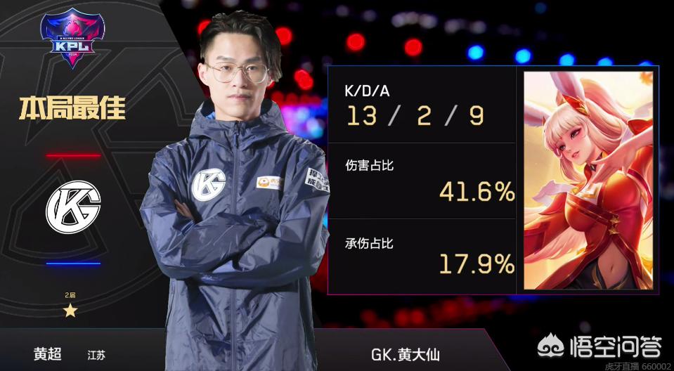 生存至关重 生存至关重